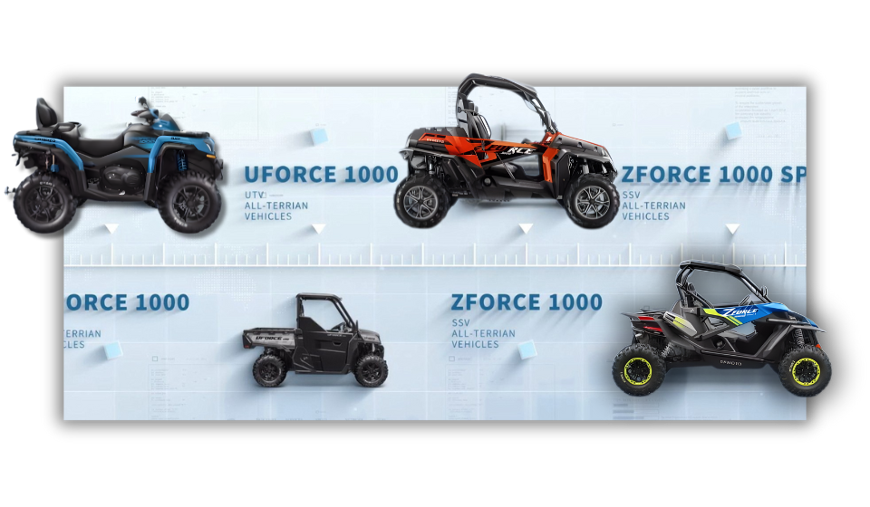 CFMOTO SANTORINI ATV by MOTO PREKAS in SANTORINI